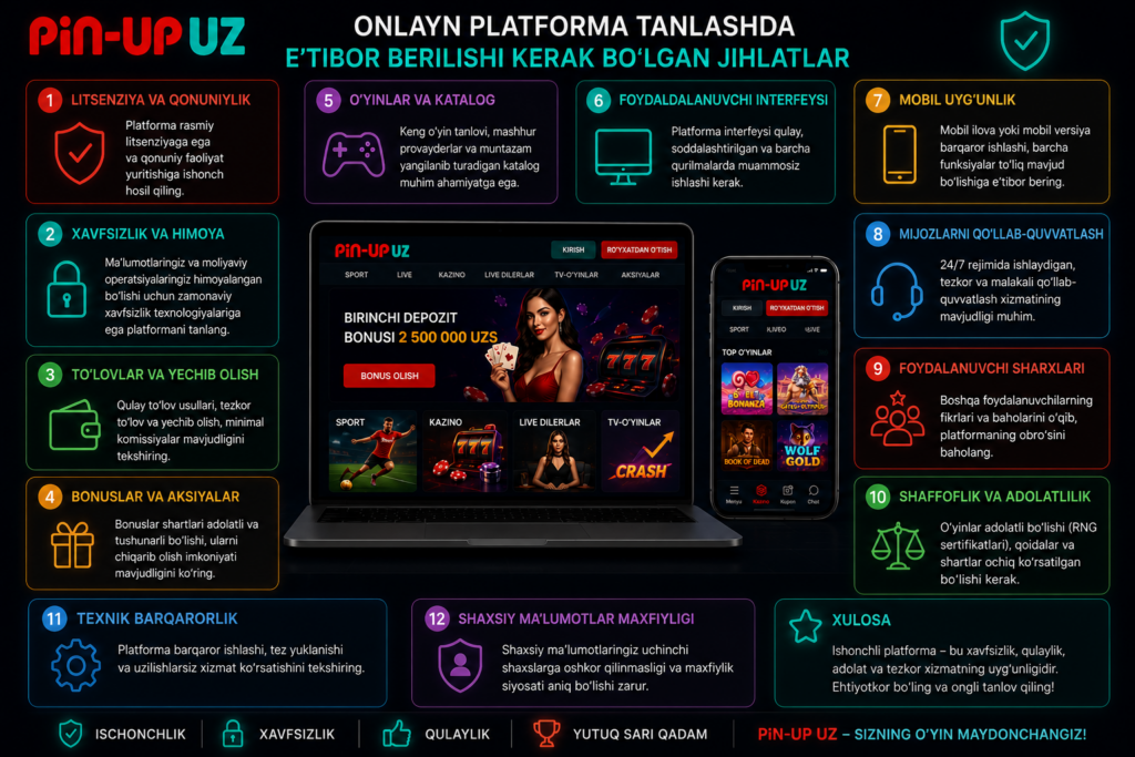 Onlayn platforma tanlashda e’tibor berilishi kerak bo‘lgan jihatlar
