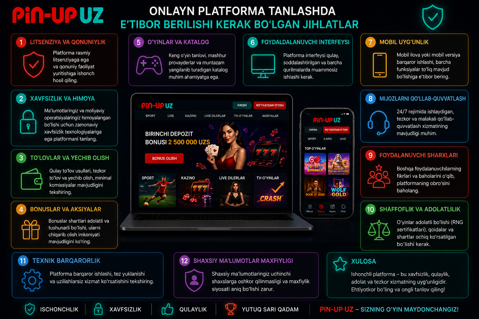 Onlayn platforma tanlashda e’tibor berilishi kerak bo‘lgan jihatlar