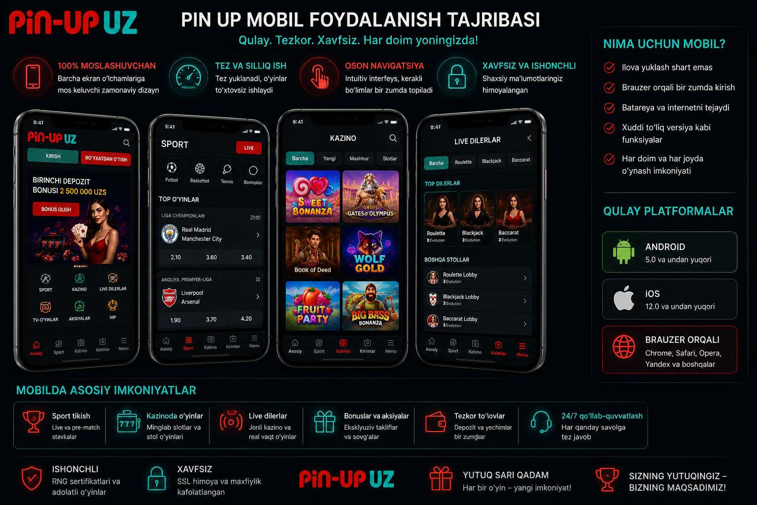 Pin Up mobil foydalanish tajribasi qanday ishlaydi
